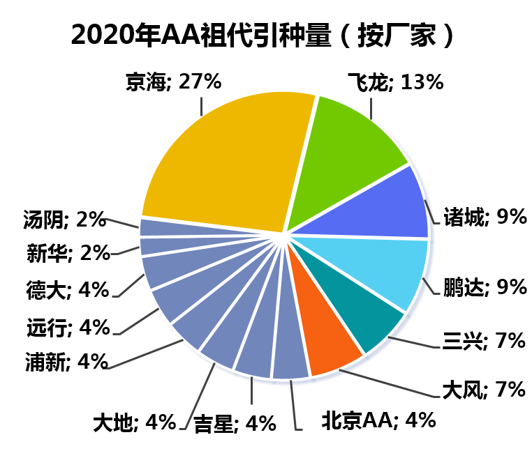 gcgc08�ƽ��,hjc26.cc�ƽ�Ǽ���